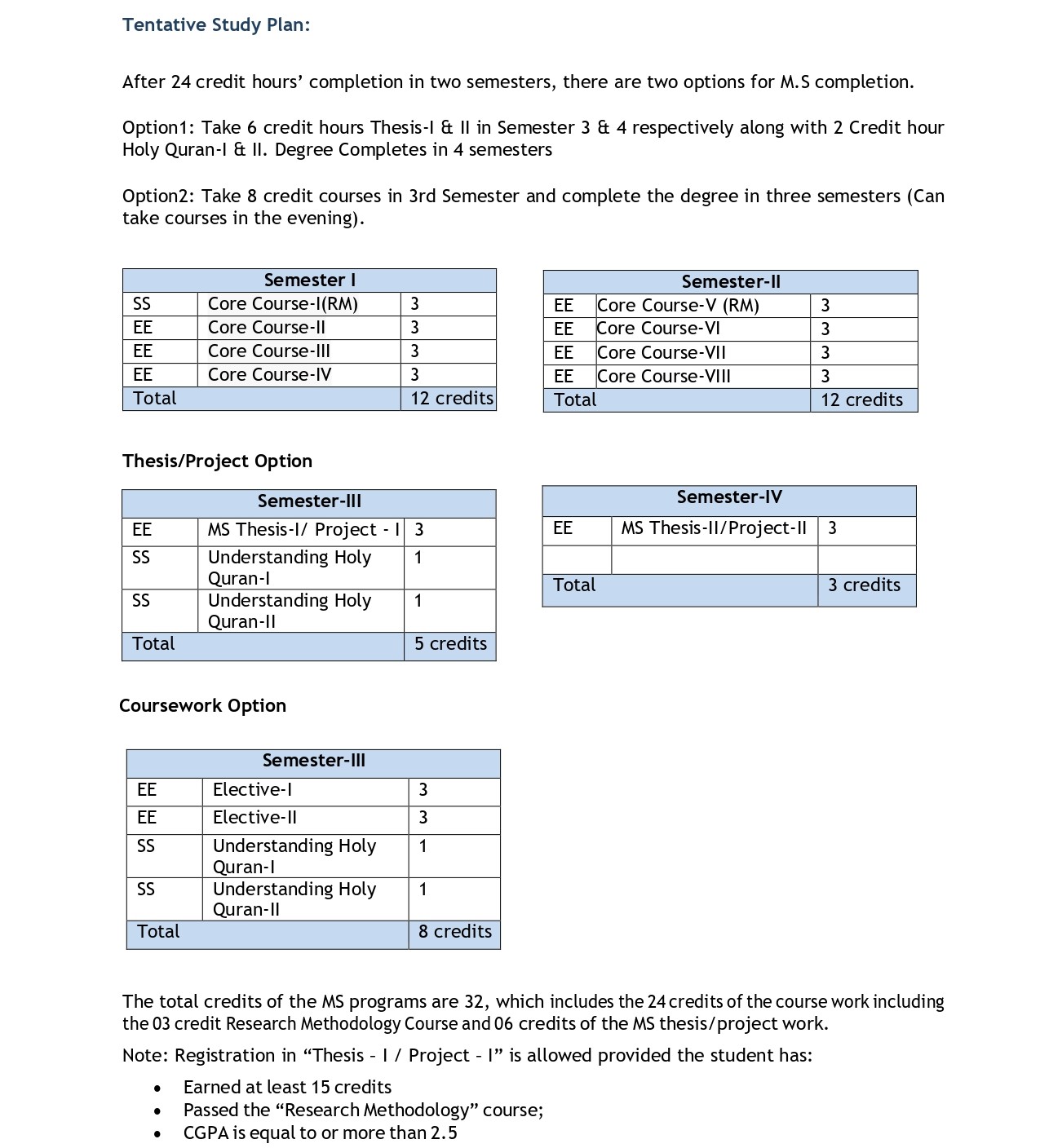 semesterprogram